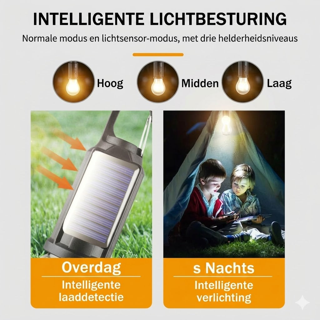 Zonne-energie tentverlichting(Via USB oplaadbare LED-kampeerlantaarn)