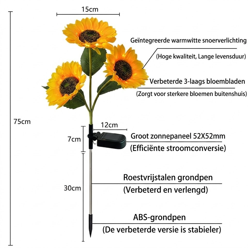 Waterdichte zonne-energie lampen(3 Zonnebloemlampen)