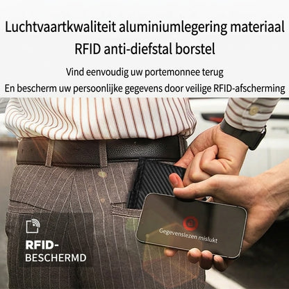 Slanke herenportemonnee met RFID bescherming