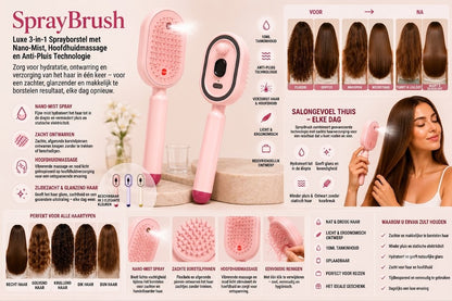 SprayBrush elektrische sprayborstel met nano mist