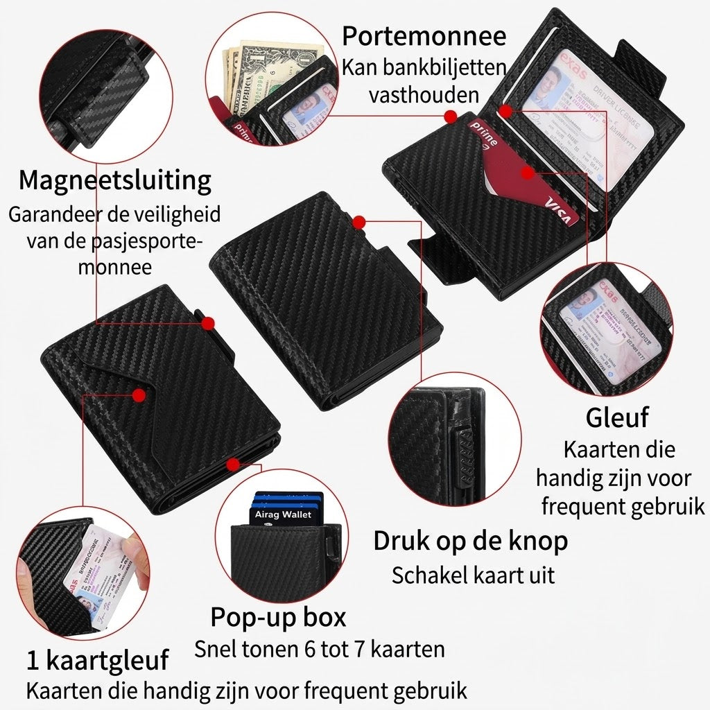 Slanke herenportemonnee met RFID bescherming