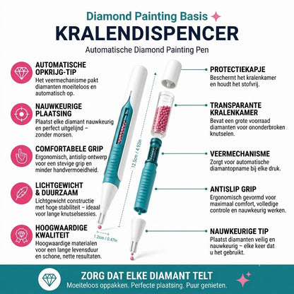 Automatische Diamond Painting Pen