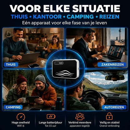 Draagbare wifi hotspot voor wereldwijd internet
