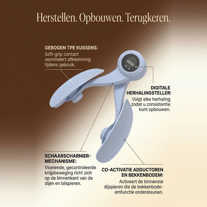 Bekkenbodem en binnendij weerstandstrainer