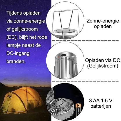 Campinglamp op Zonneenergie met Ventilator en Powerbank