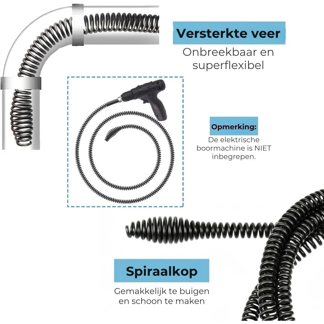 Ontstoppingsveer opzetstuk voor boormachine
