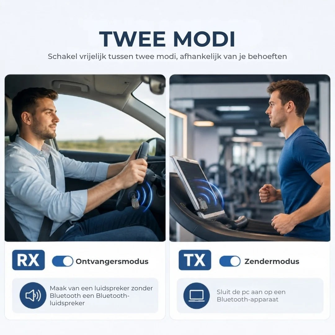 2 in 1 Bluetooth audio adapter met zender en ontvanger