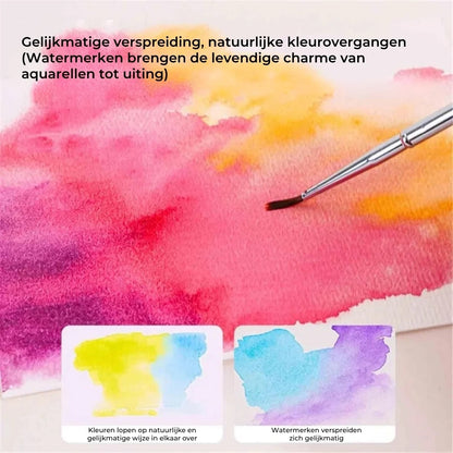 Ultracompacte aquarelset 16 kleuren