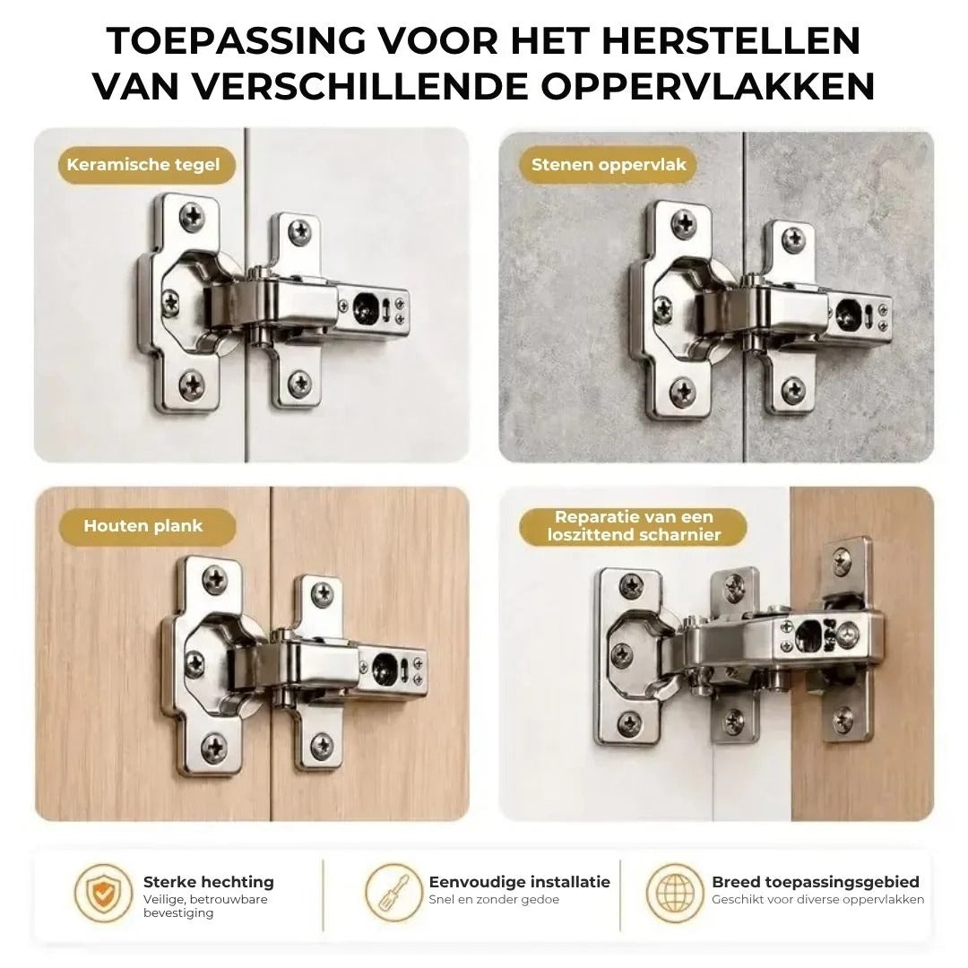 Uitzetbare schroefankers voor deurscharnieren set van 60